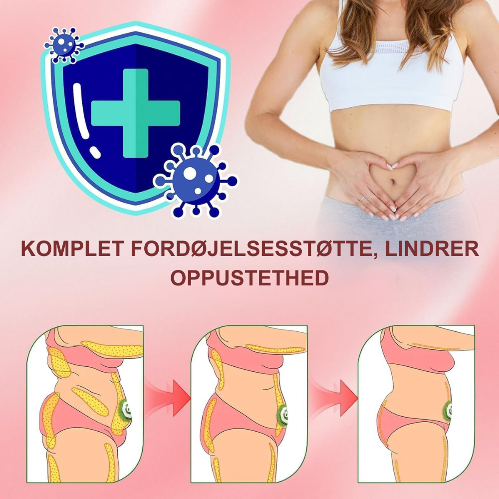 MetaSlim™ | Få kontrollen tilbage over appetitten og din krop