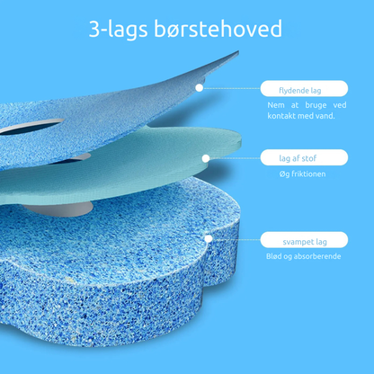 SaniBrush™ – Den ultra hygiejniske toiletbørste, der eliminerer bakterier i stedet for at sprede dem