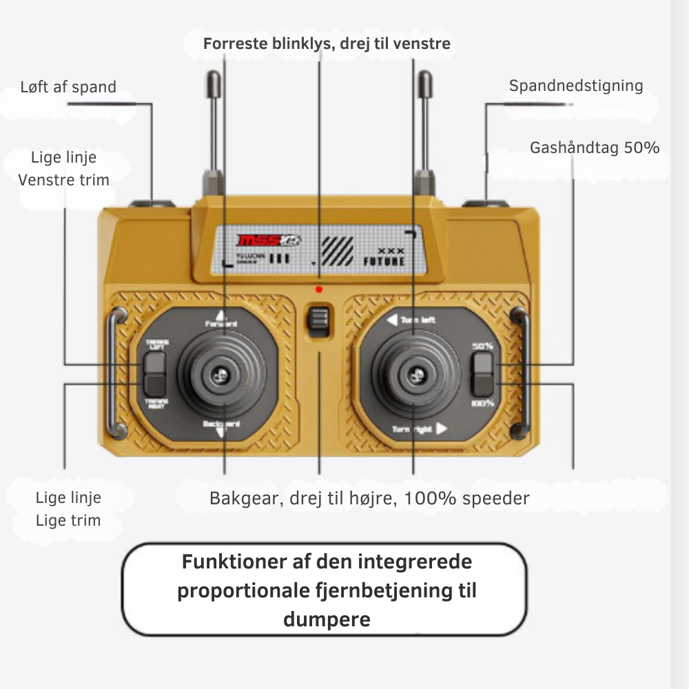 MiniMachinery™ – Den miniature byggeplads, der virkelig fanger børns opmærksomhed