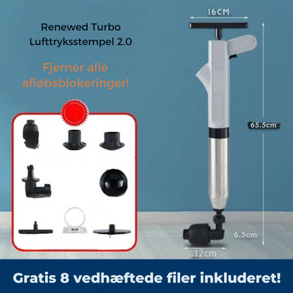 TurboFlush™ | Den Ultimative Løsning til Hjemmeafløbsrensning