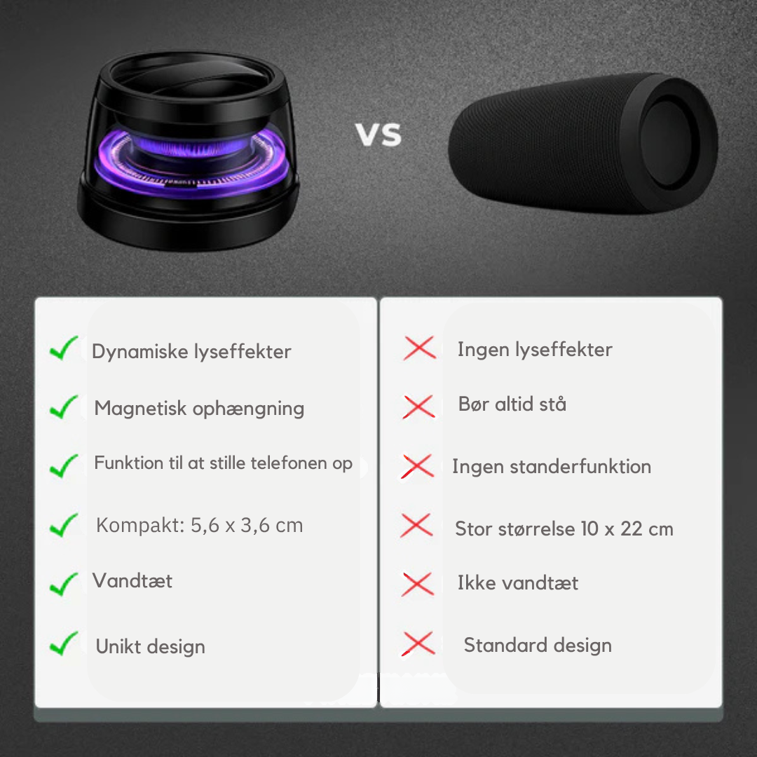 SoundSnap™ | Bærbar Bluetooth Højttaler