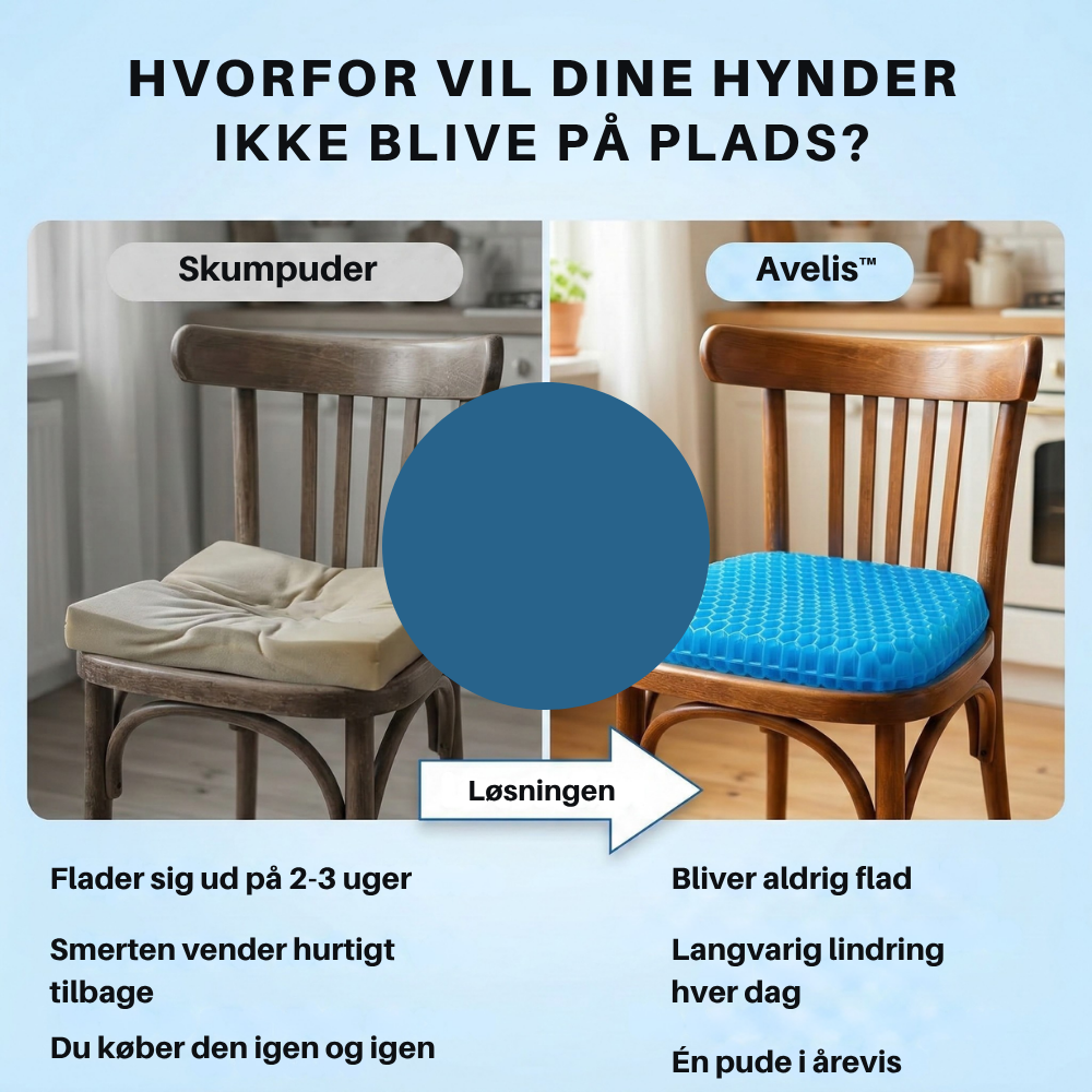 Avelis™ | Sid blødere og mere behageligt hver dag