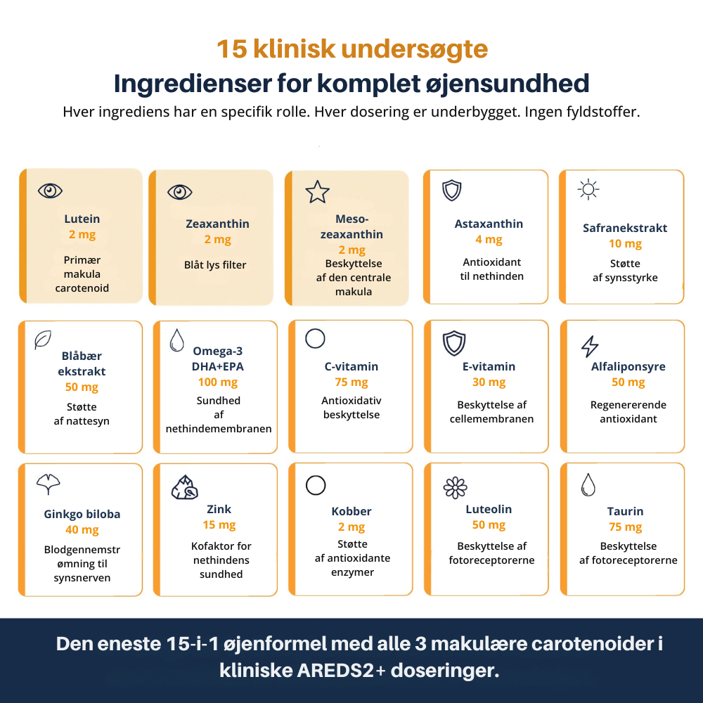 EyeVita™ | Daglig næringsstøtte til klart og komfortabelt syn