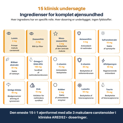 EyeVita™ | Daglig næringsstøtte til klart og komfortabelt syn