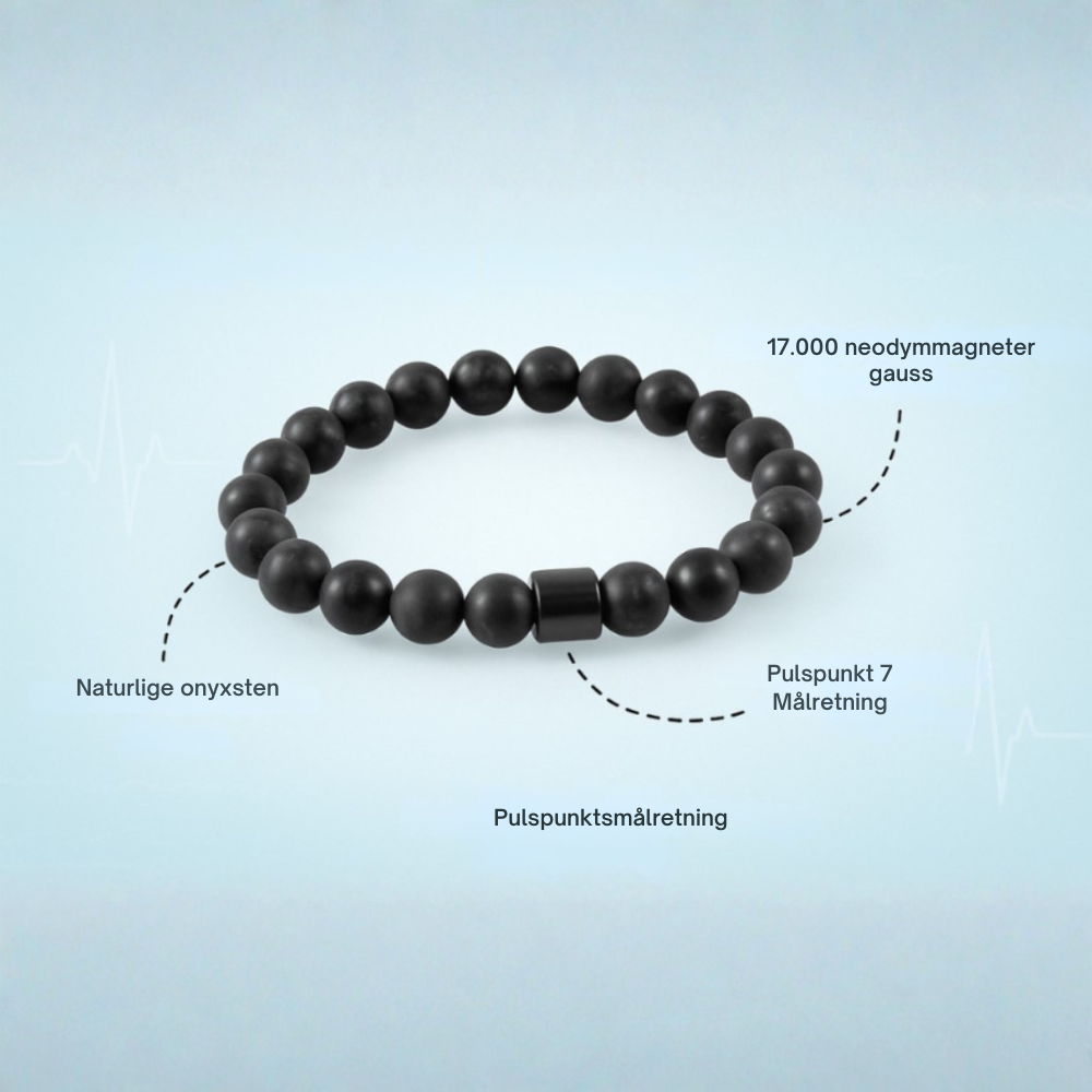 NicoZen™ | Slip trangen og tag kontrollen tilbage over din hverdag