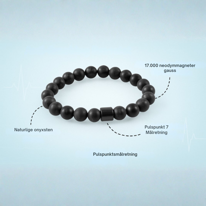 NicoZen™ | Slip trangen og tag kontrollen tilbage over din hverdag