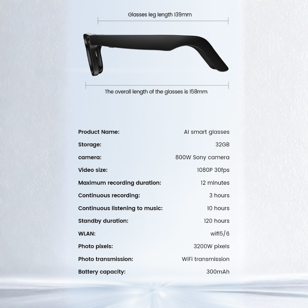 AuraLens™ | Din personlige AI assistent du bærer som briller