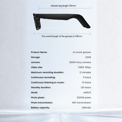 AuraLens™ | Din personlige AI assistent du bærer som briller