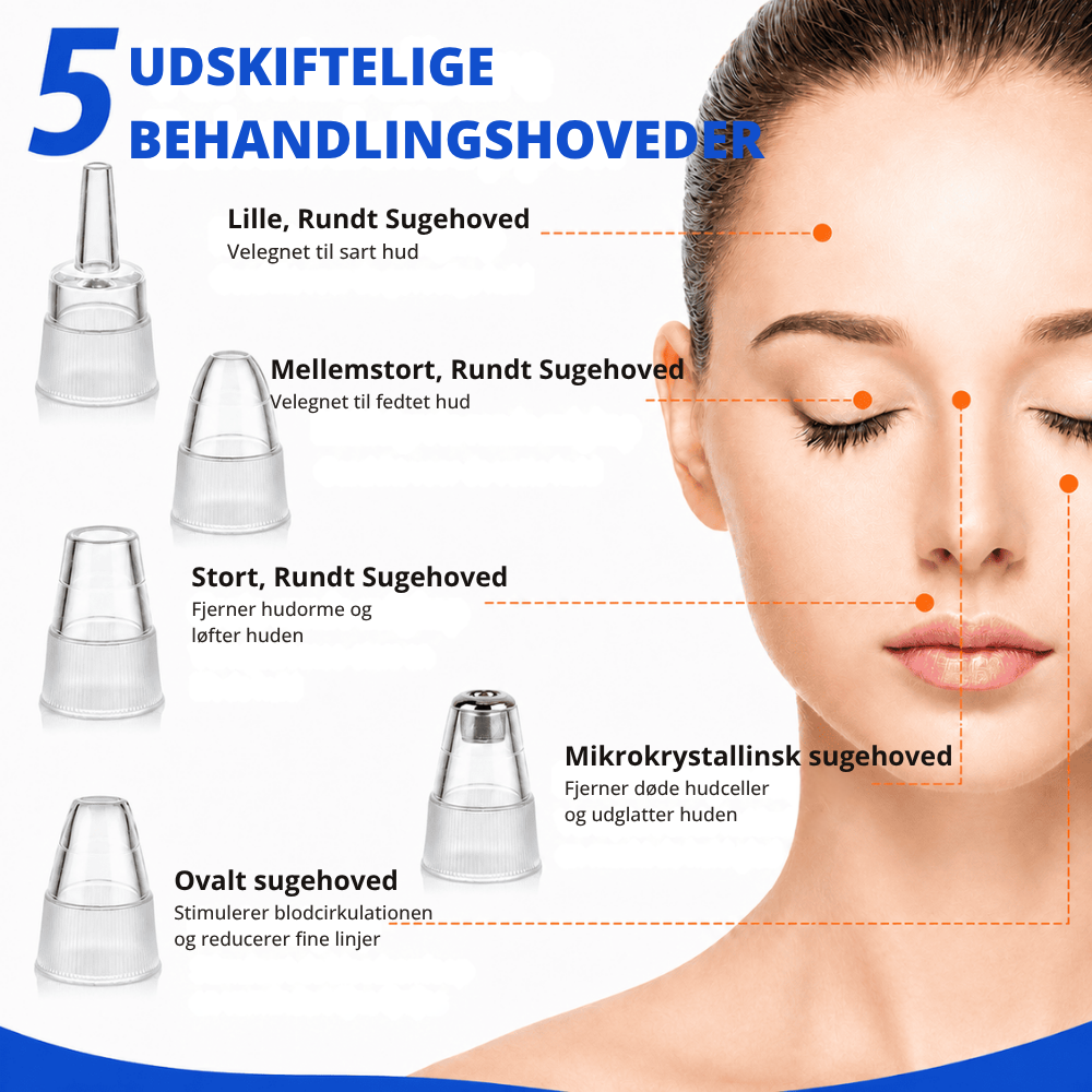 ClearPore™ | Målrettet porepleje til synligt renere hud