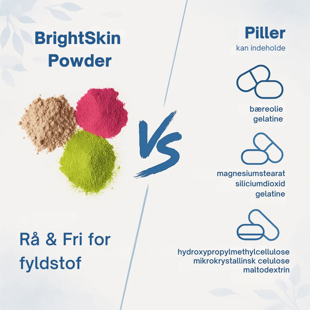 BrightSkin™ | Lav dit eget Hyaluron Serum. Ren. Glødende. Revitaliserende.