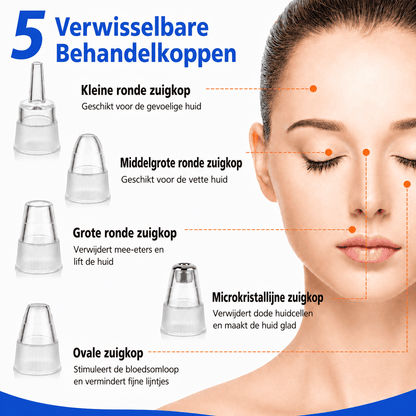 ClearPore™ | Målrettet porepleje til synligt renere hud