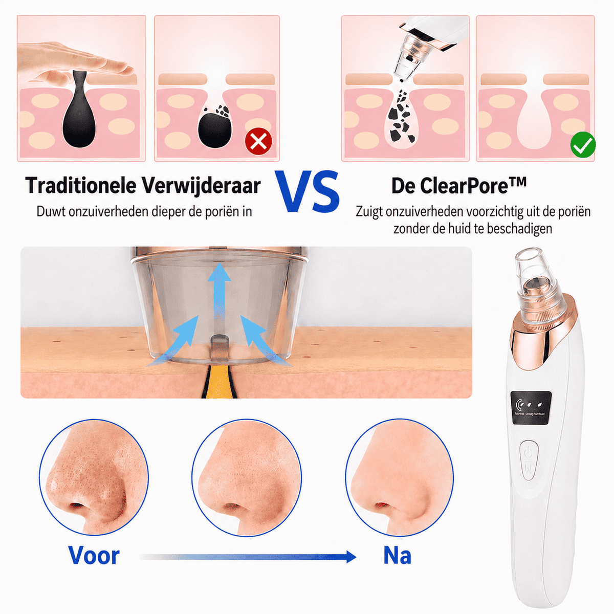 ClearPore™ | Målrettet porepleje til synligt renere hud