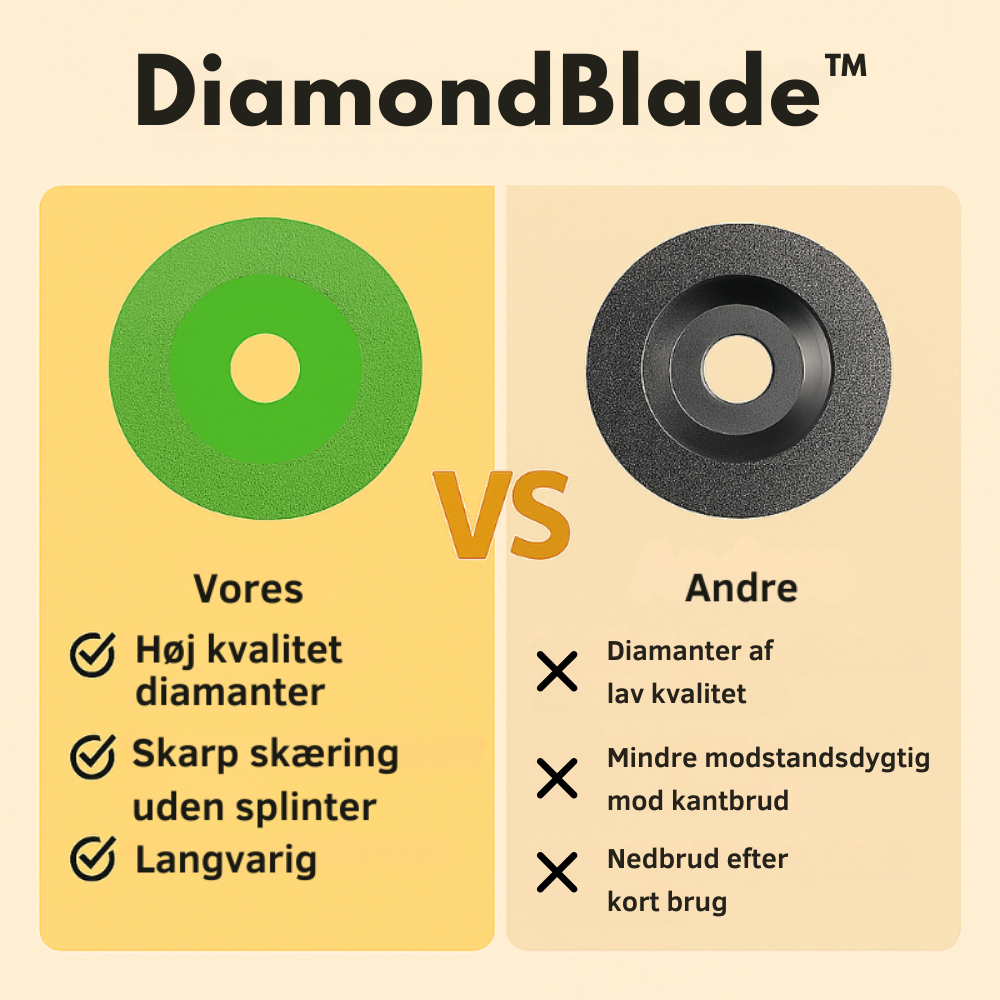 DiamondBlade™ | Diamantklinge til skæring af glas og keramik