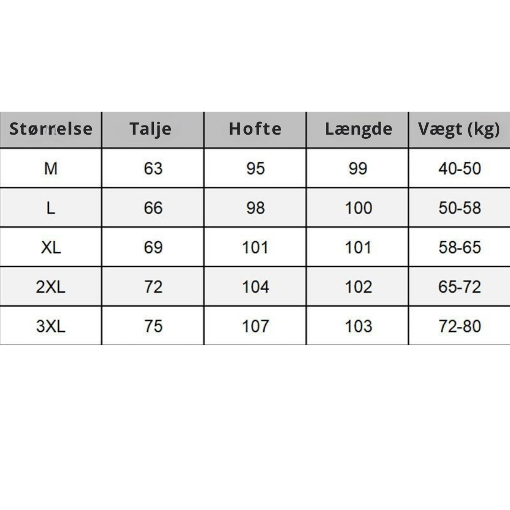 FleeceLuxe™ | Varm, stilfuld, komfortabel og til en overkommelig pris!