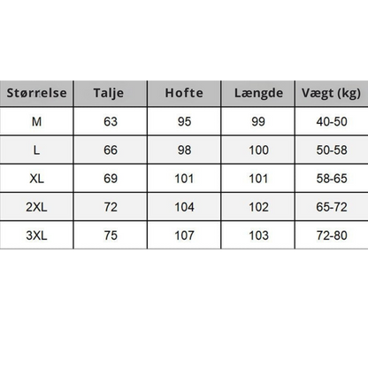 FleeceLuxe™ | Varm, stilfuld, komfortabel og til en overkommelig pris!