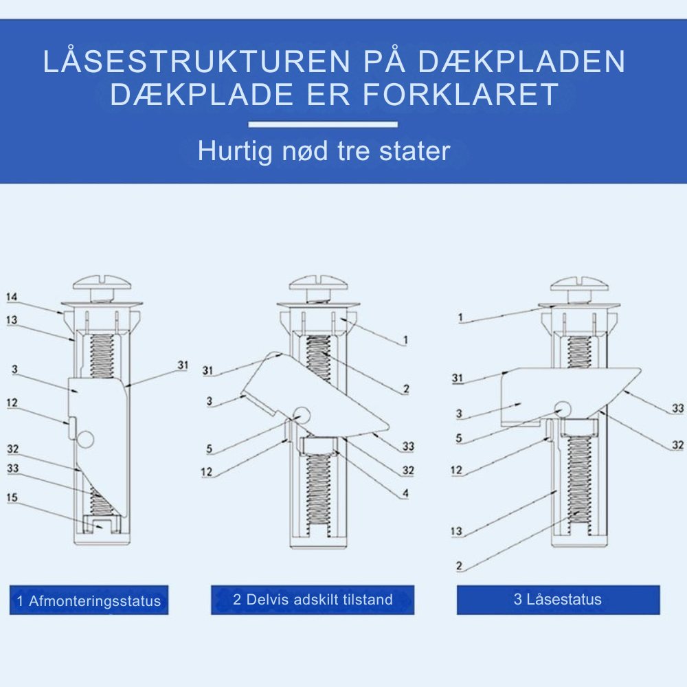 FastBolt™ | Fastgør dit toiletsæde