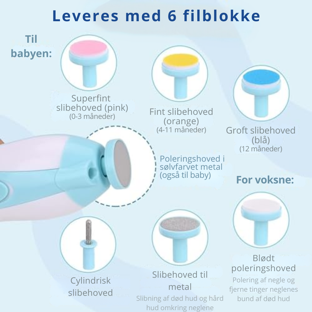 MiniMani™ | Negleklipningssæt til din baby og til dig