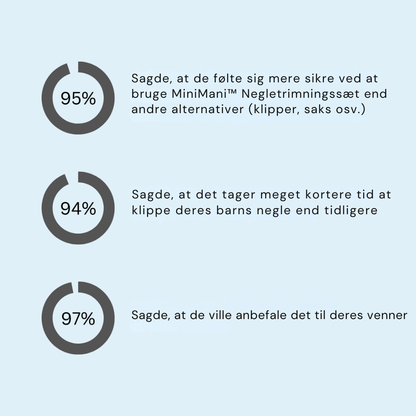 MiniMani™ | Negleklipningssæt til din baby og til dig