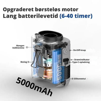 CoolBreeze™ | Taljevifte & 10000mah Power Bank 2 i 1