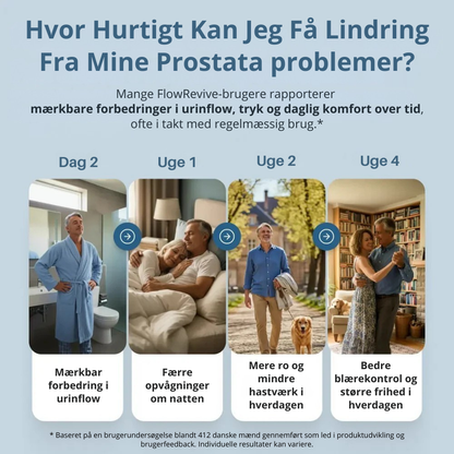 FlowRevive™ | Støt et sundt urinflow og færre natlige toiletbesøg
