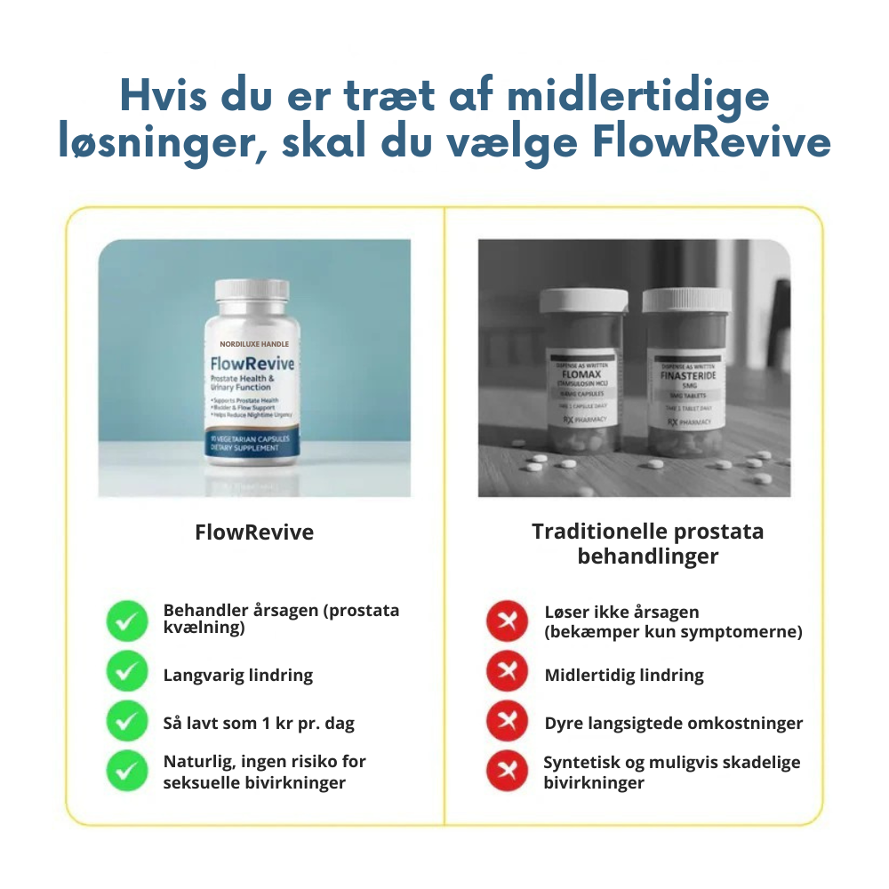 FlowRevive™ | Støt et sundt urinflow og færre natlige toiletbesøg