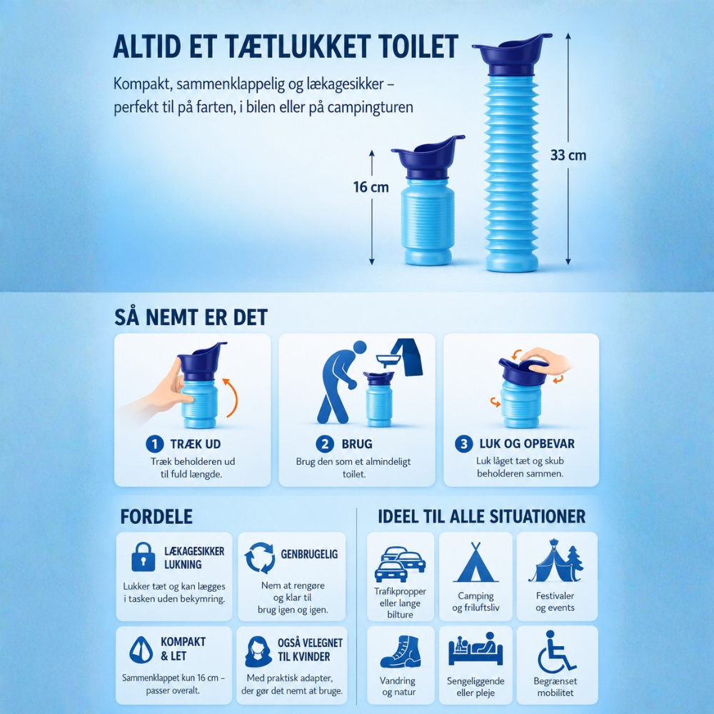 ToiletGo™ | Altid et toilet lige ved hånden