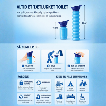 ToiletGo™ | Altid et toilet lige ved hånden