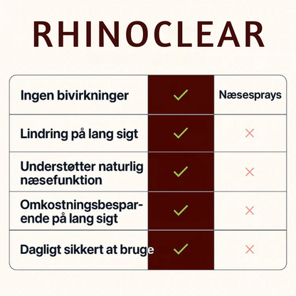 RhinoClear™ | Næsebehandling - Ånd Frit Igen