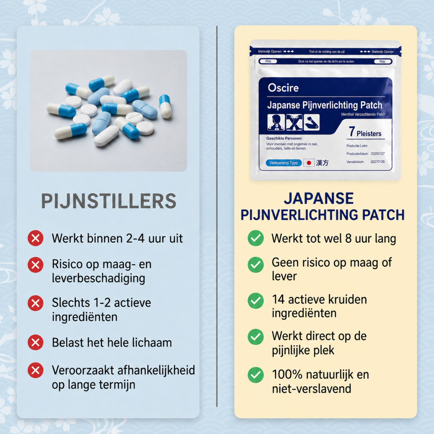 KairoRelief™ | Målrettet urteplaster til lettere bevægelse hele dagen