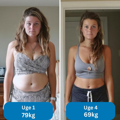 SlimPatch™ | Tab kiloene let – mens du lever dit liv