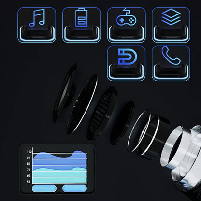 LinguaPods™ | Let at oversætte i realtid